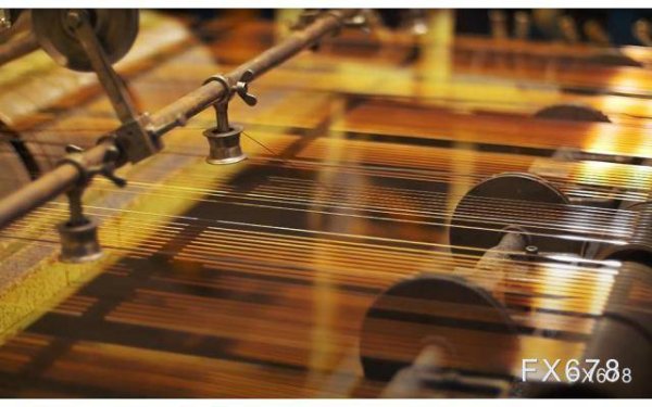 市场情绪偏暖，铜价高位整理